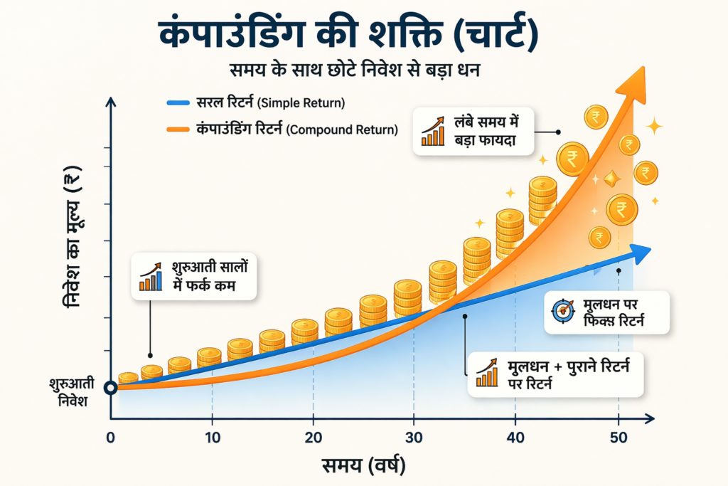 The Psychology Of Money Book Summary 